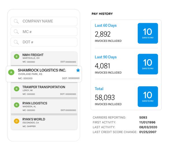 RTS Pro pay history