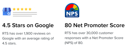 ratings